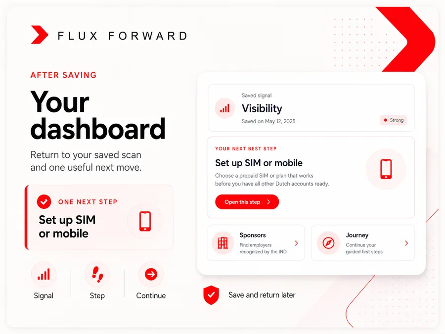 Dashboard preview showing a saved scan snapshot and one useful next move.