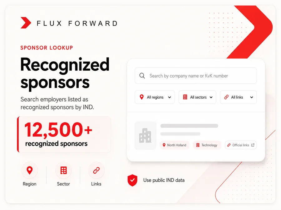 Recognized sponsors preview showing public IND sponsor data search and employer link checks.